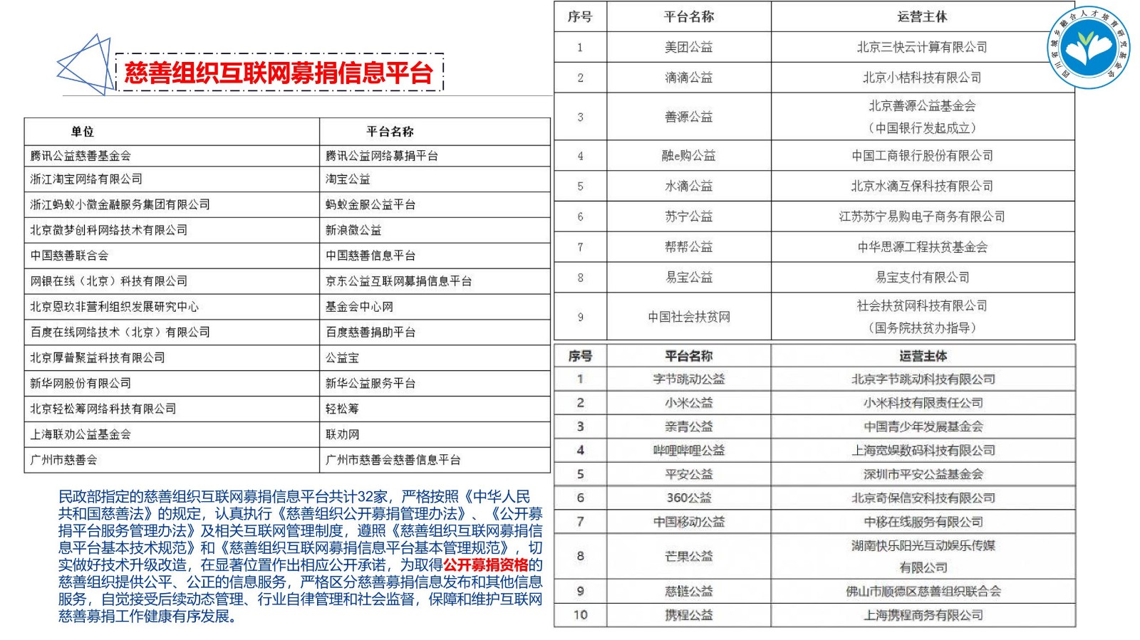 2023川人才基金会介绍_16.jpg